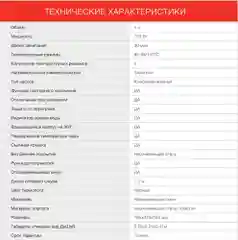Термопот Starwind STP1130, 3 л, 750 Вт, черный