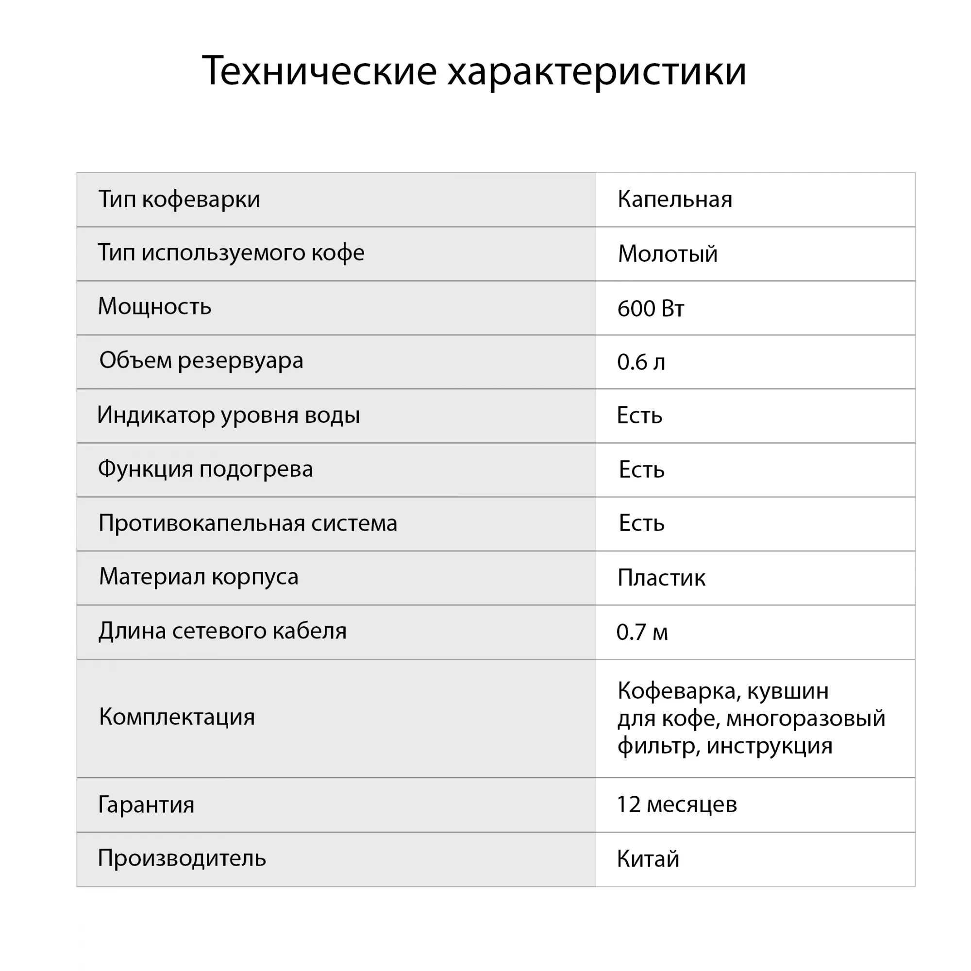 Кофеварка капельная Starwind STD0610, 600 Вт, черная