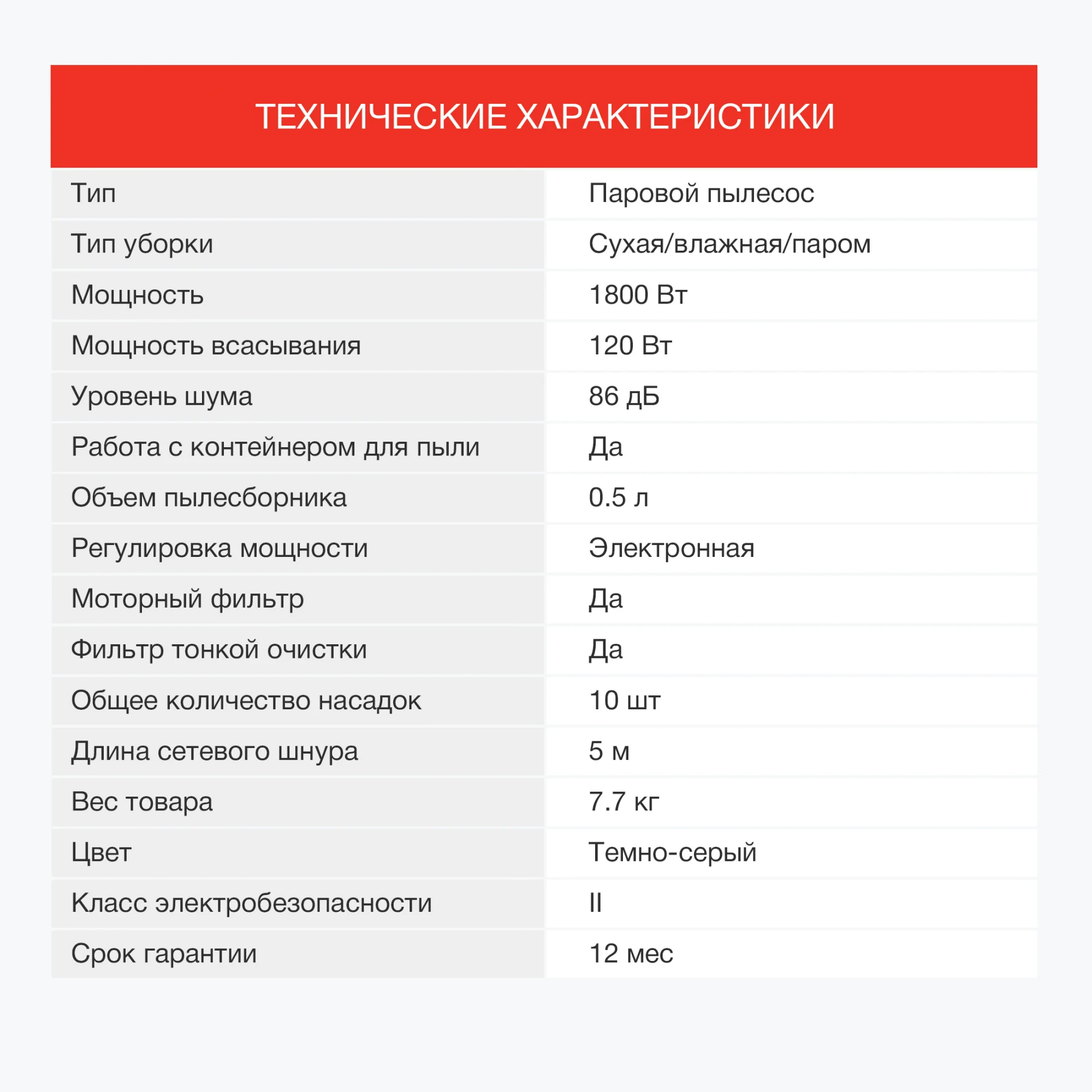 Пылесос паровой Starwind SSV9555, 1800Вт, темно-серый/серебристый