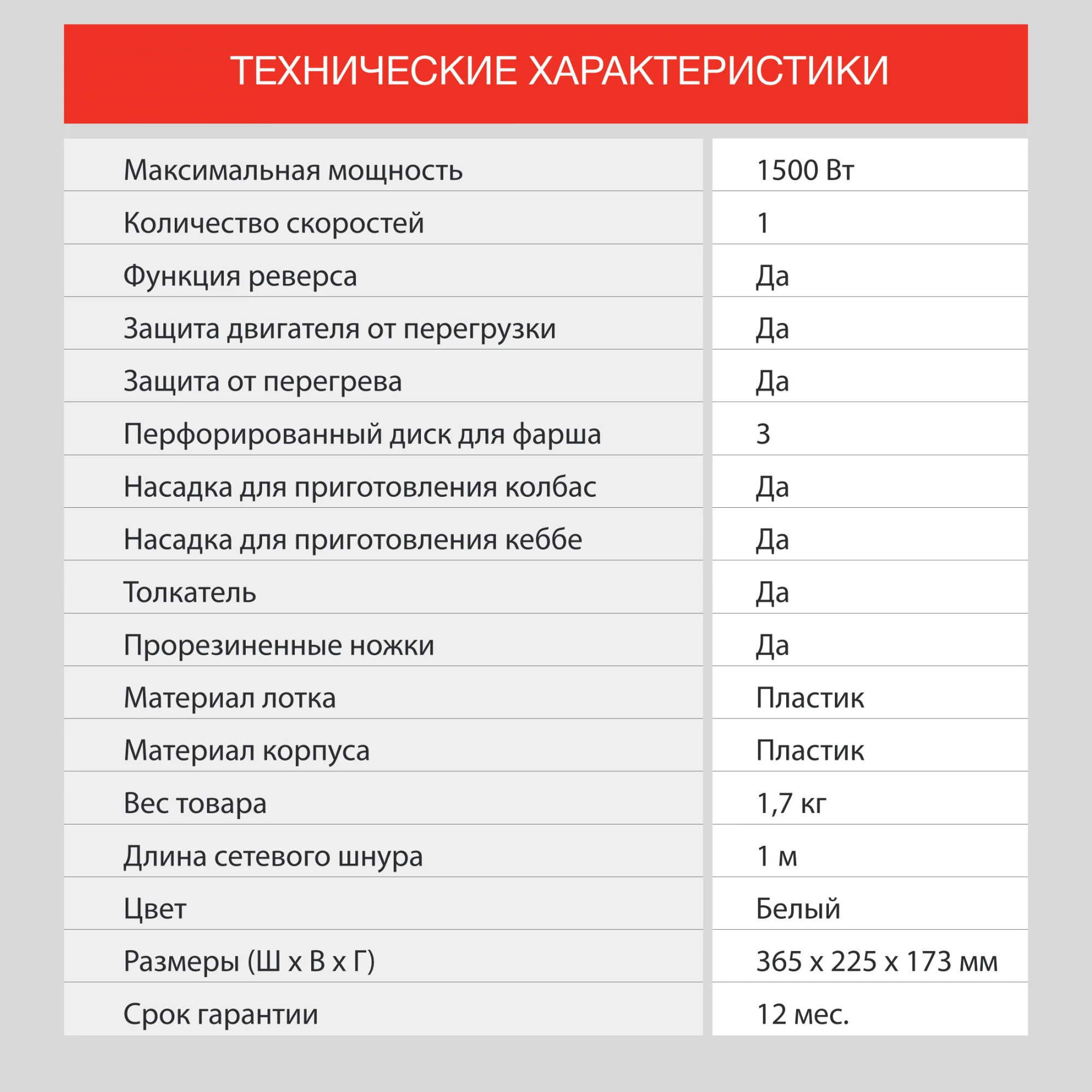 Мясорубка Starwind SMG3120, 1500Вт, белый