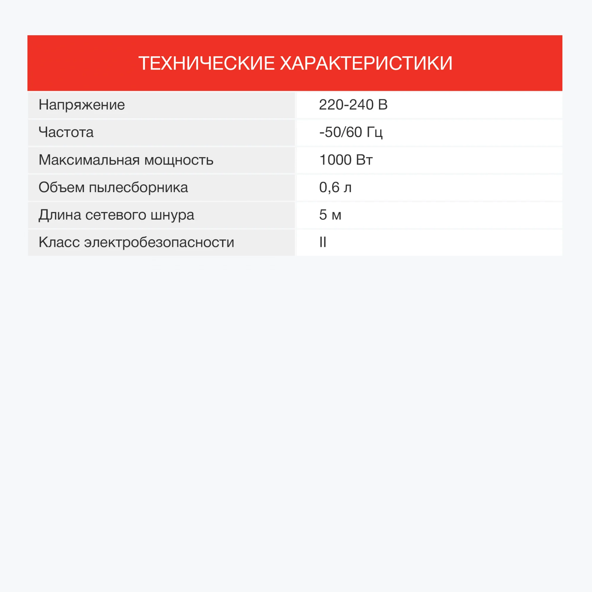 Пылесос ручной Starwind SCH1310, 1000Вт, красный/черный