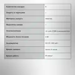 Машинка для стрижки Starwind SHC 4379, 9 насадок, 3 Вт