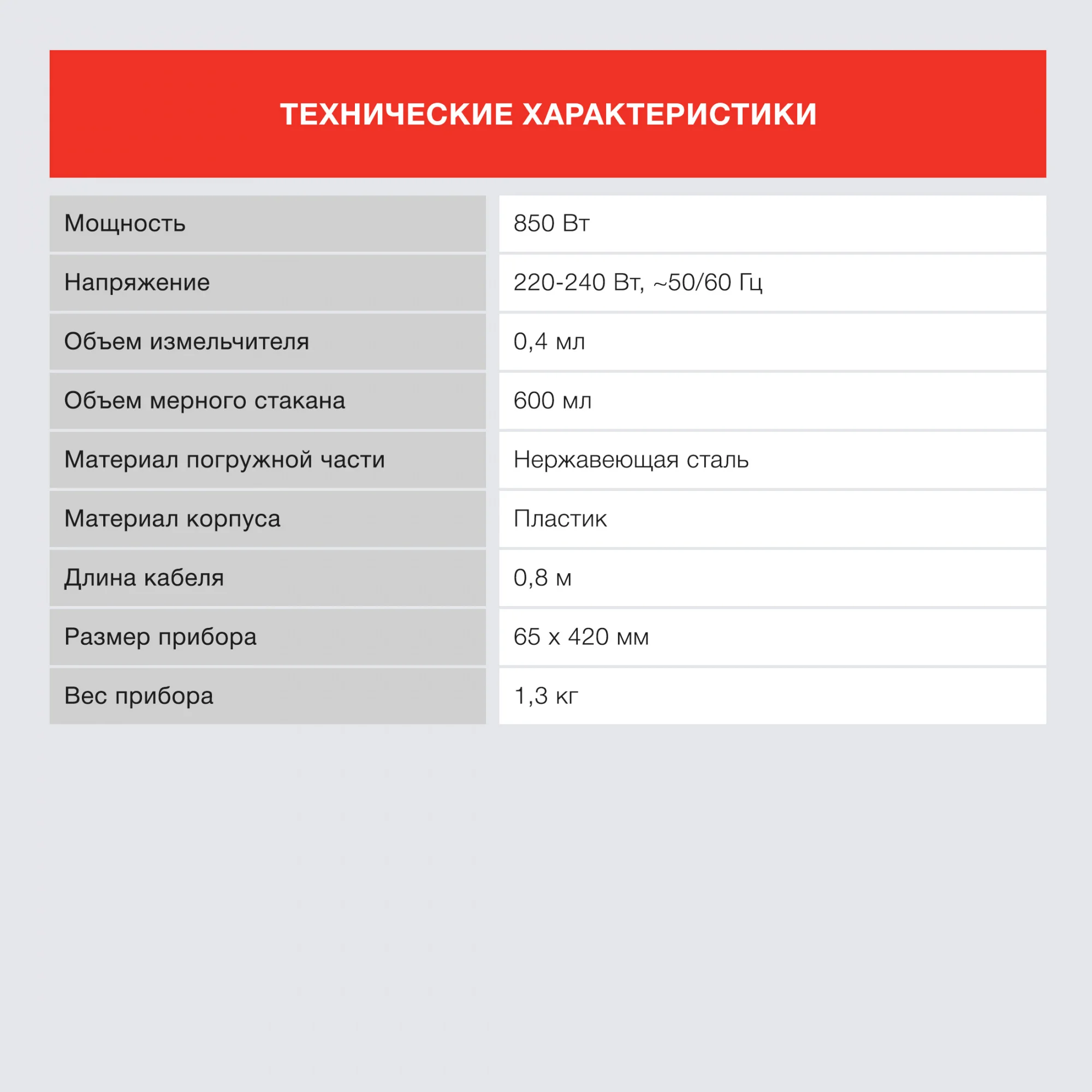Блендер погружной Starwind SBP2201, 850 Вт, красный