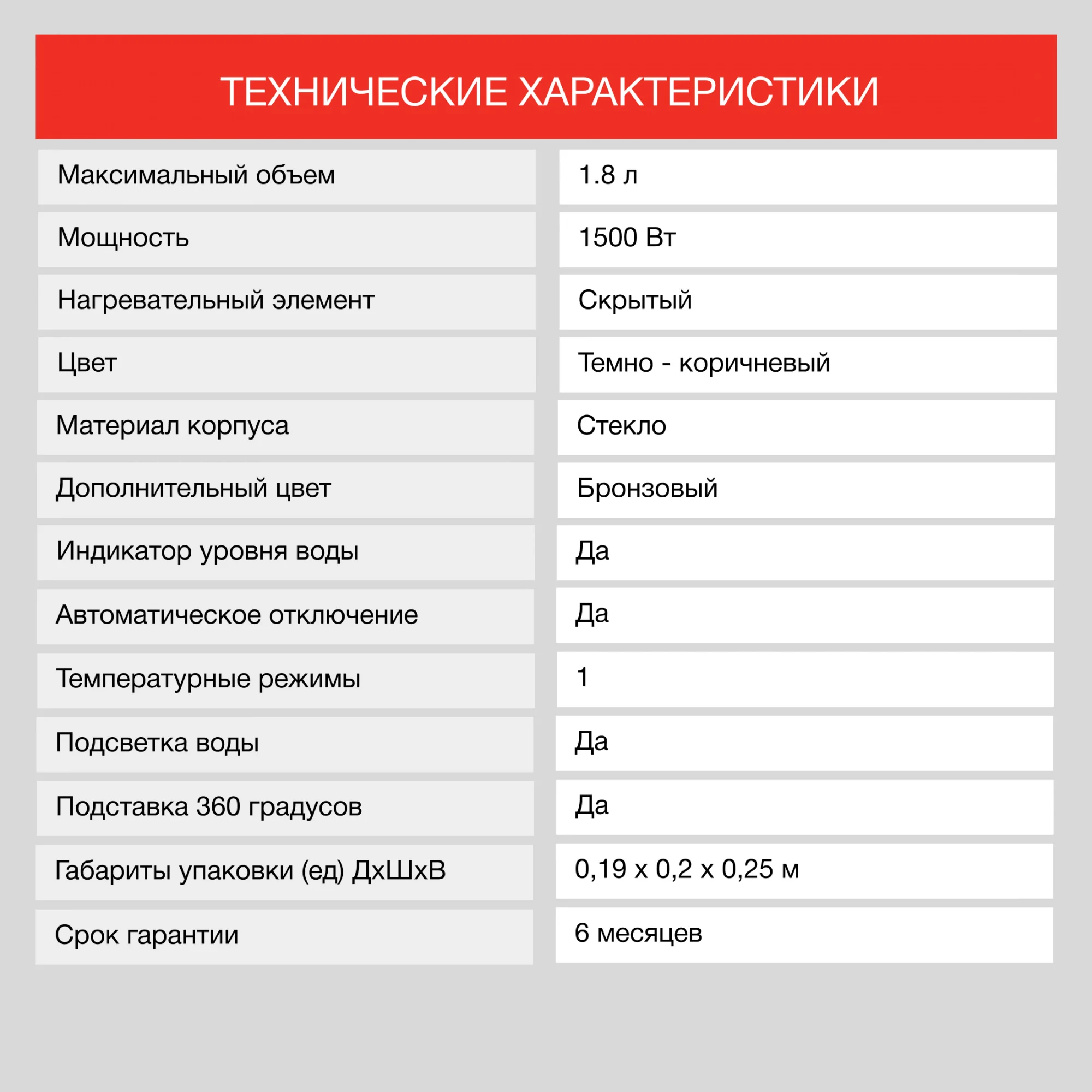 Чайник Starwind SKG1052, 1.8 л, 1500 Вт, корпус из стекла