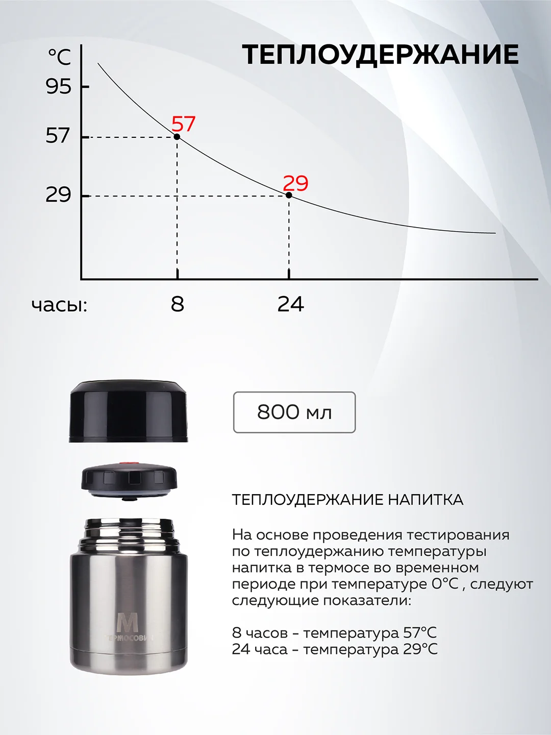 Термос для еды с широким горлом 800 мл Термосович, вакуумный, с чашкой