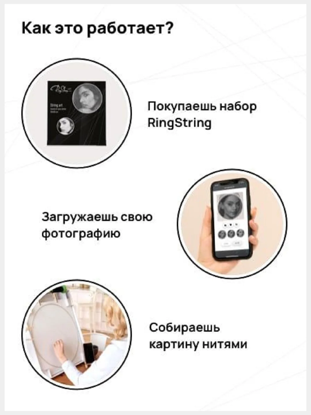 Набор для создания картины нитью из любой фотографии, RingString, в технике стринг арт