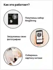 Набор для создания картины нитью из любой фотографии, RingString, в технике стринг арт