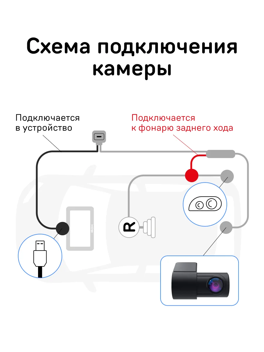 Внутрисалонная камера iBOX RC FHD2