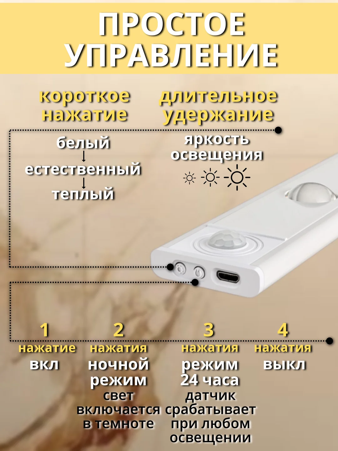 Светильник беспроводной, с датчиком движения ультратонкий, LED, аккумуляторный