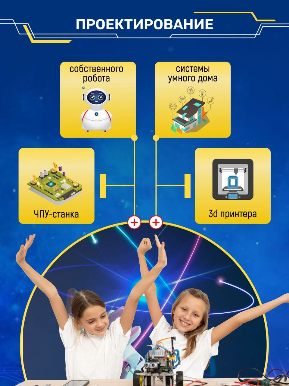 Обучающий набор Arduino uno конструктор робототехники