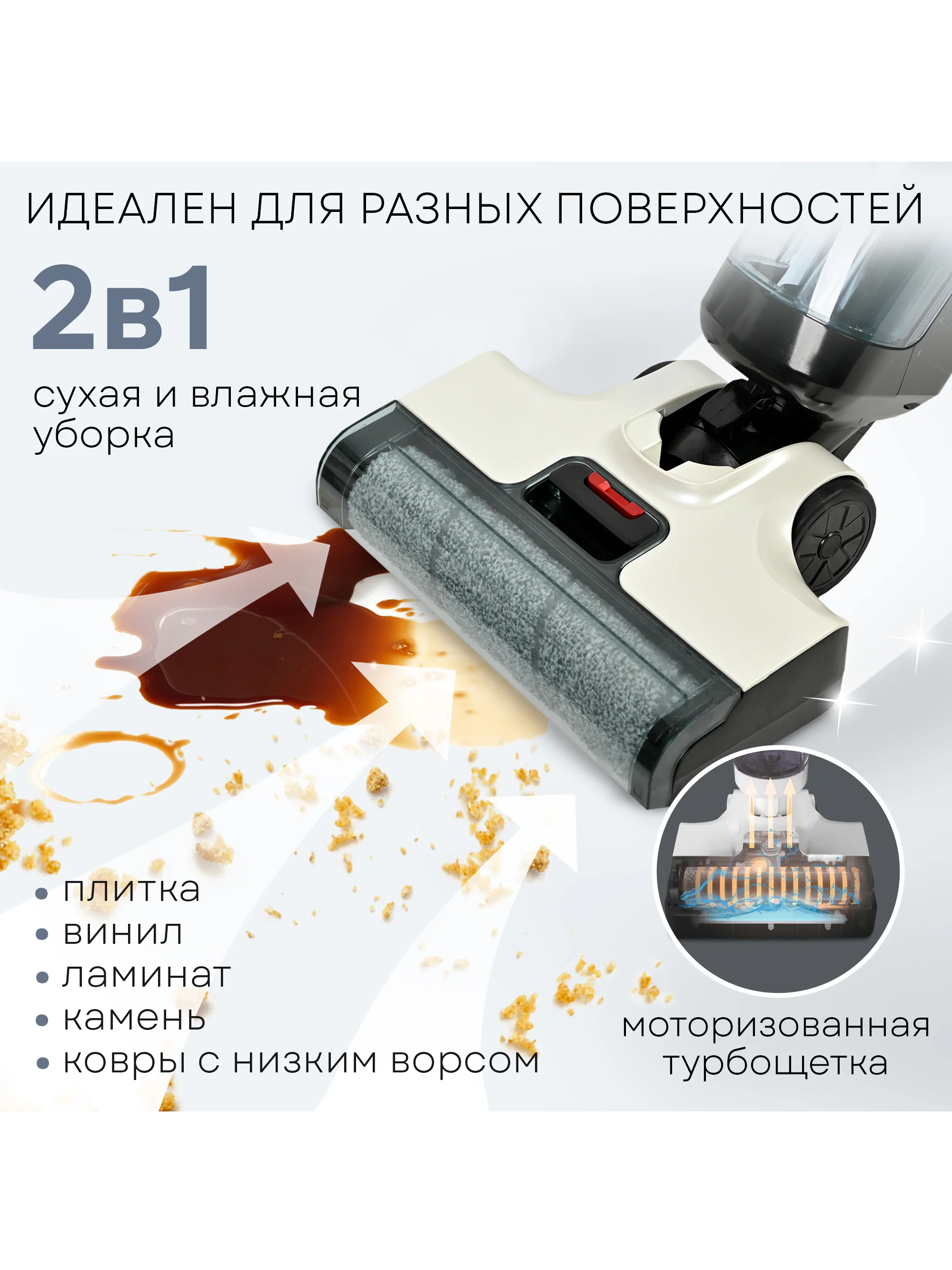 Пылесос моющий вертикальный беспроводной PLANTA PL-CW201: сухая убора, влажная уборка