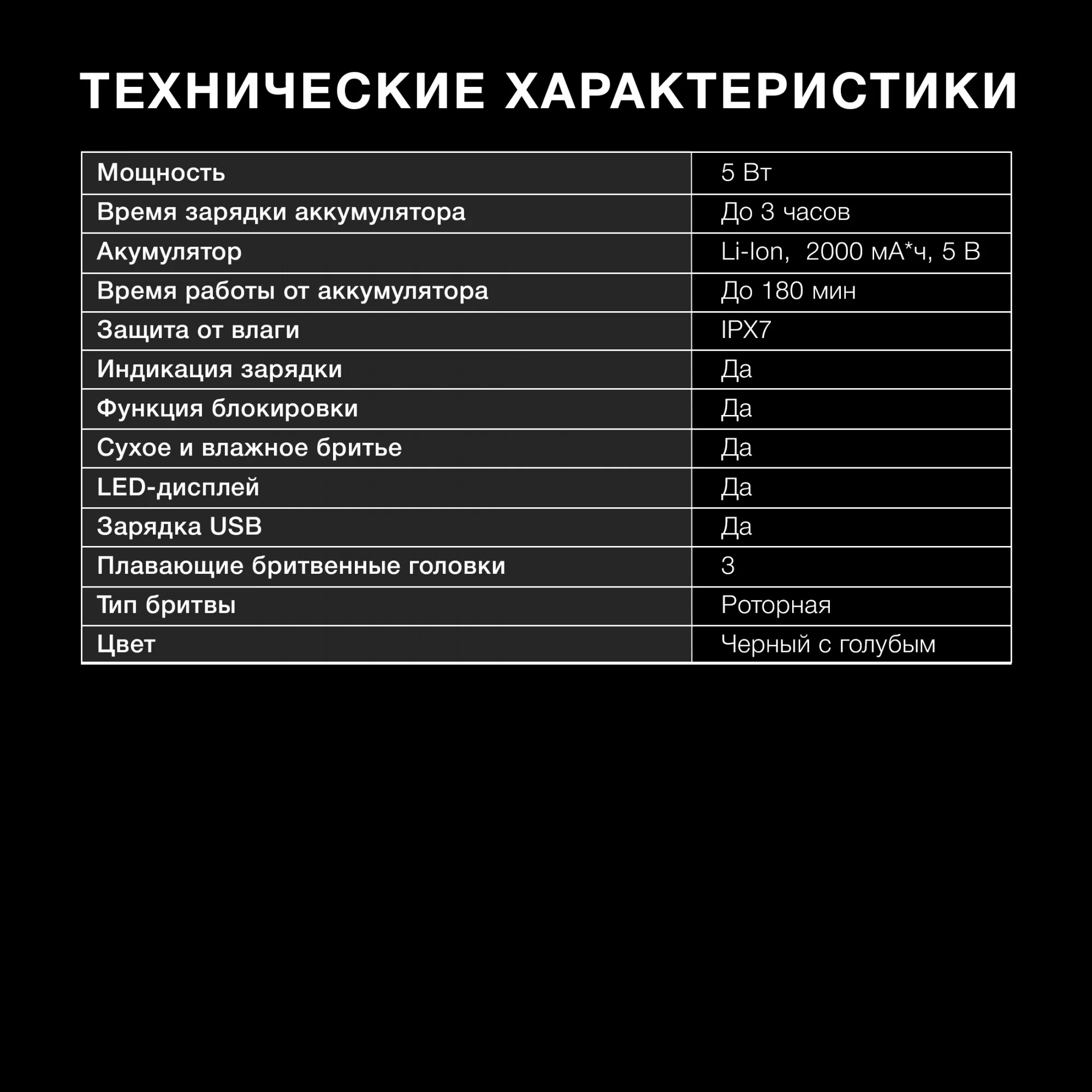 Бритва роторная Hyundai H-SH8088, аккумулятор, черный/голубой