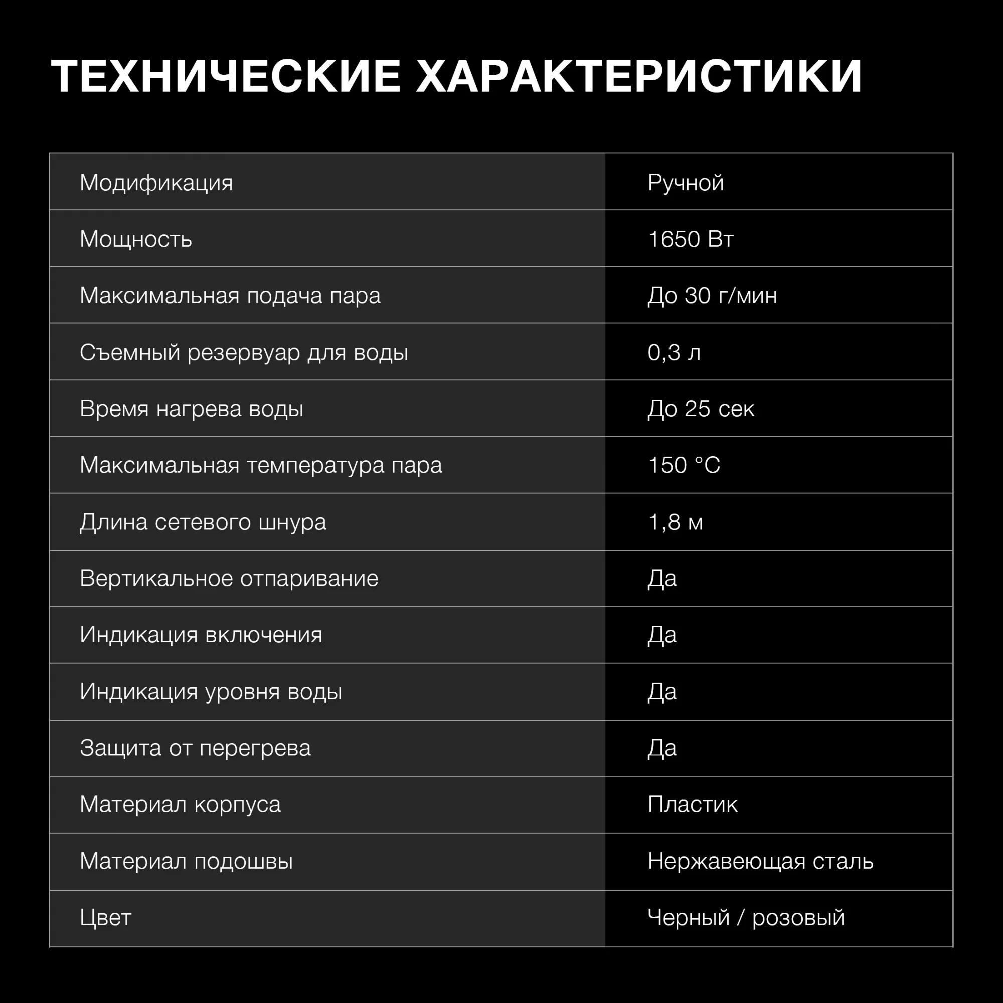 Отпариватель ручной Hyundai H-HS02127, 1650Вт, черный/розовый