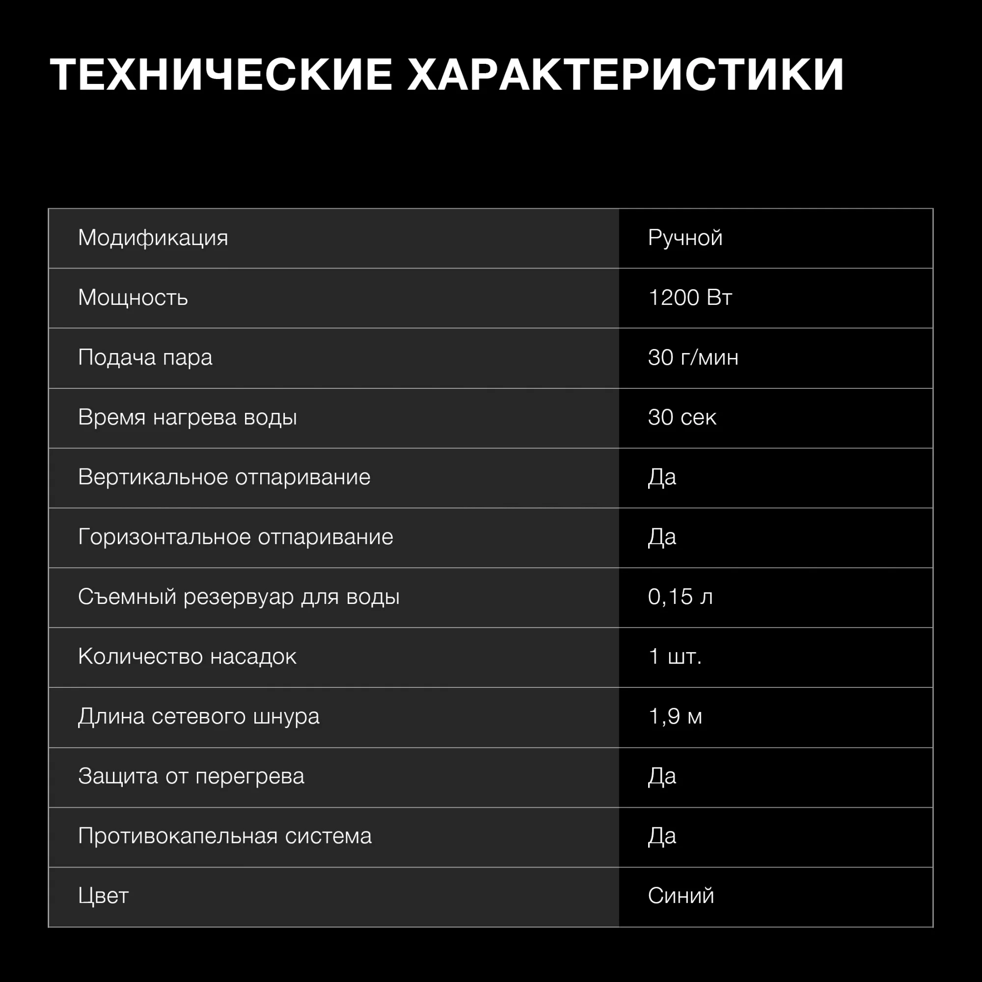 Отпариватель ручной Hyundai H-HS02456, 1200Вт, синий