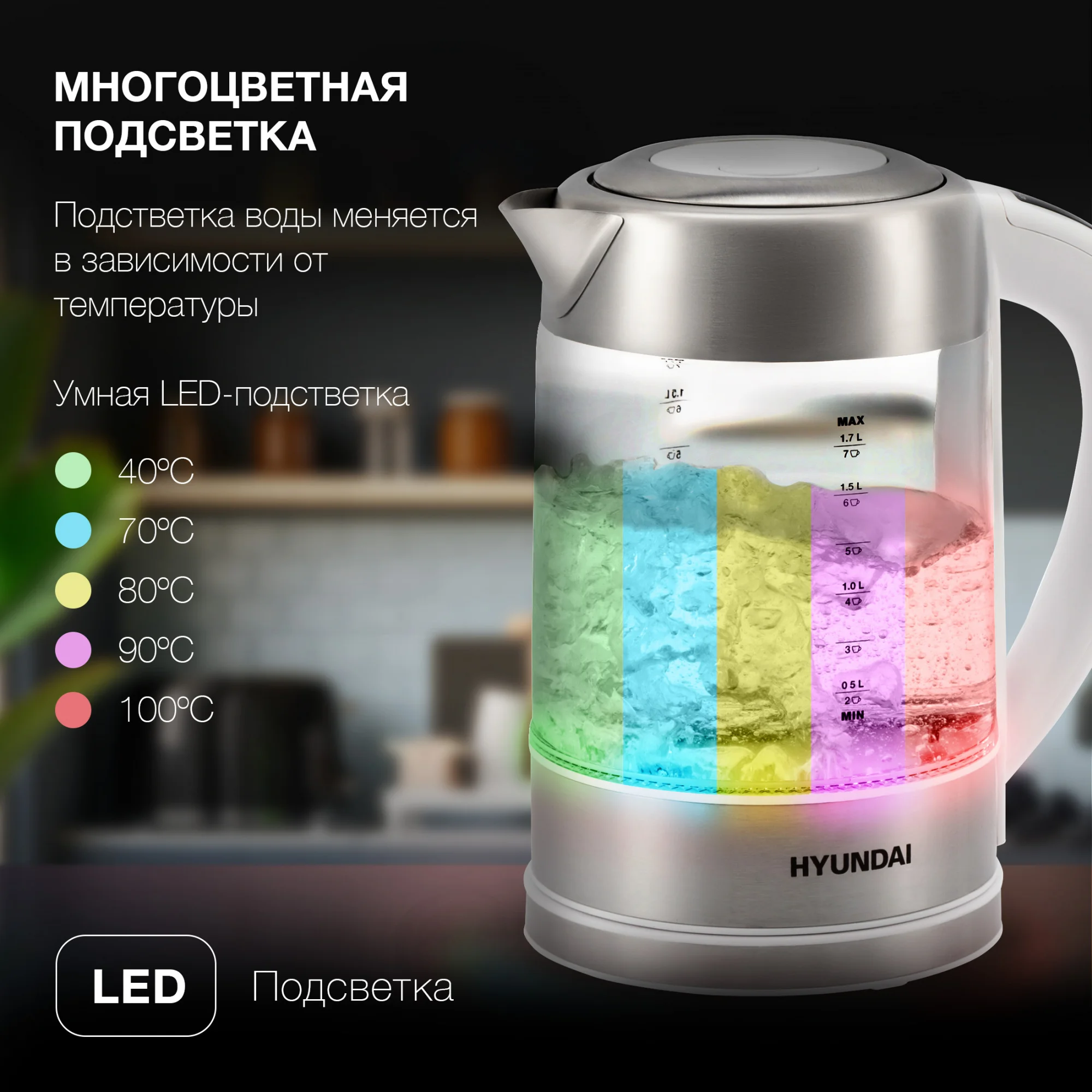 Чайник электрический Hyundai HYK-S5807, корпус из стекла, 1.7 л, 2200 Вт