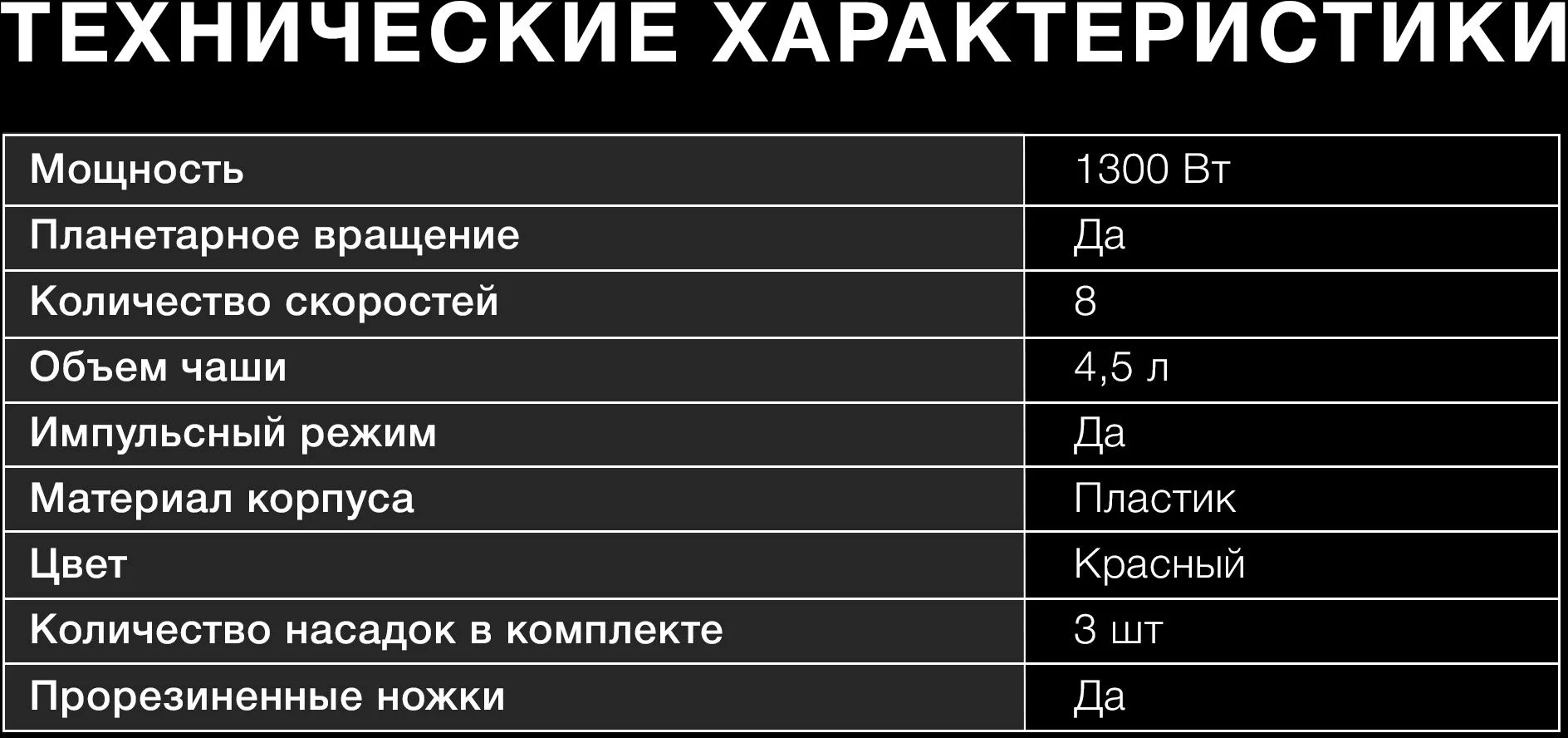 Миксер планетарный Hyundai HYM-S6451, 1300 Вт, красный