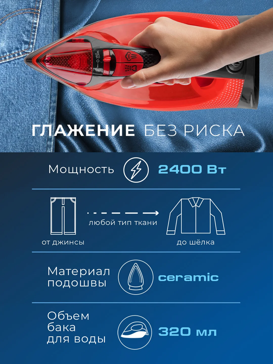 Электрический утюг ENDEVER DELTA-224