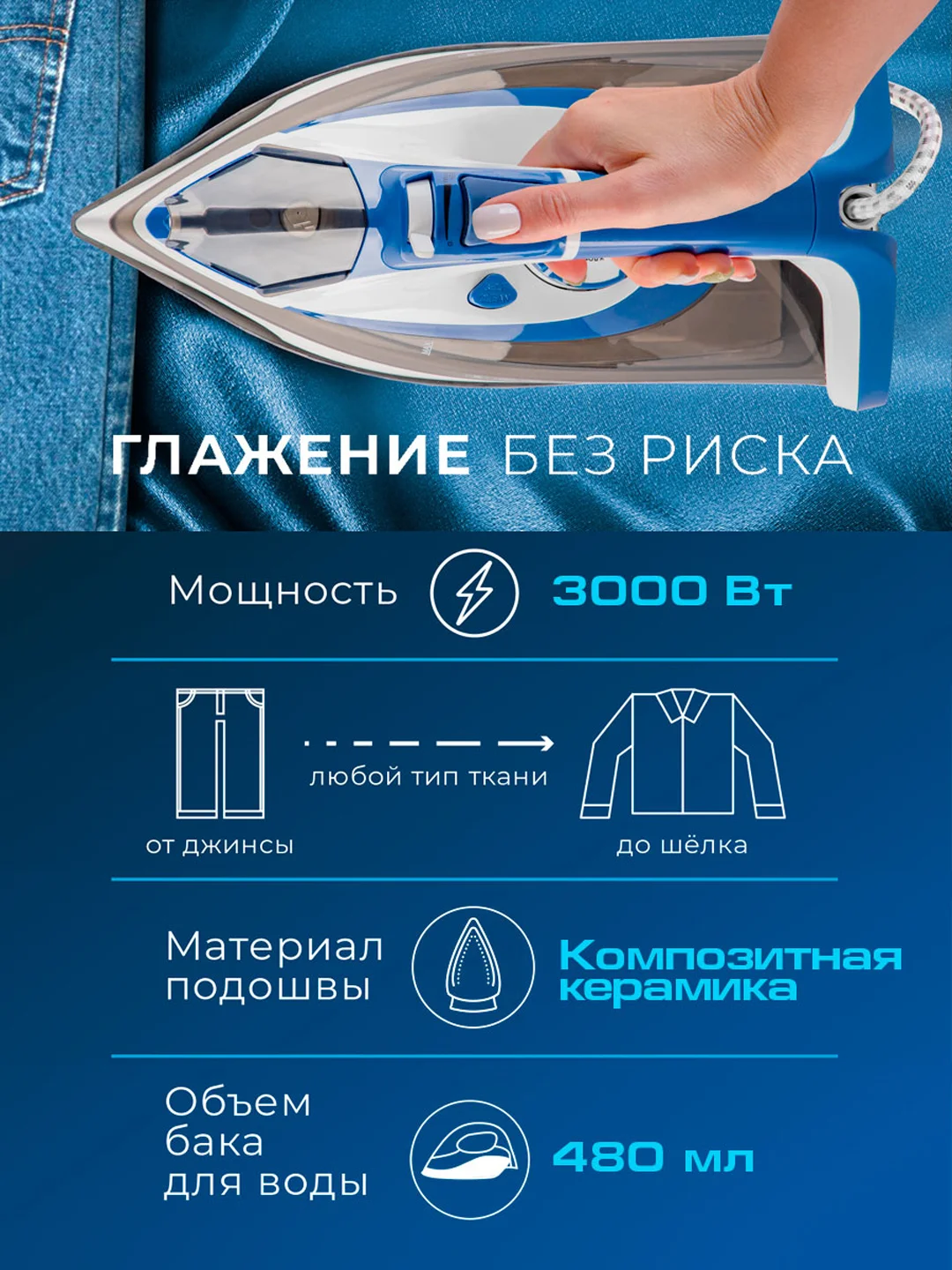 Электрический утюг ENDEVER DELTA-231