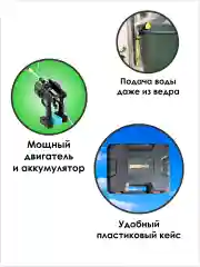 Черный мойка высокого давления, аккумуляторная