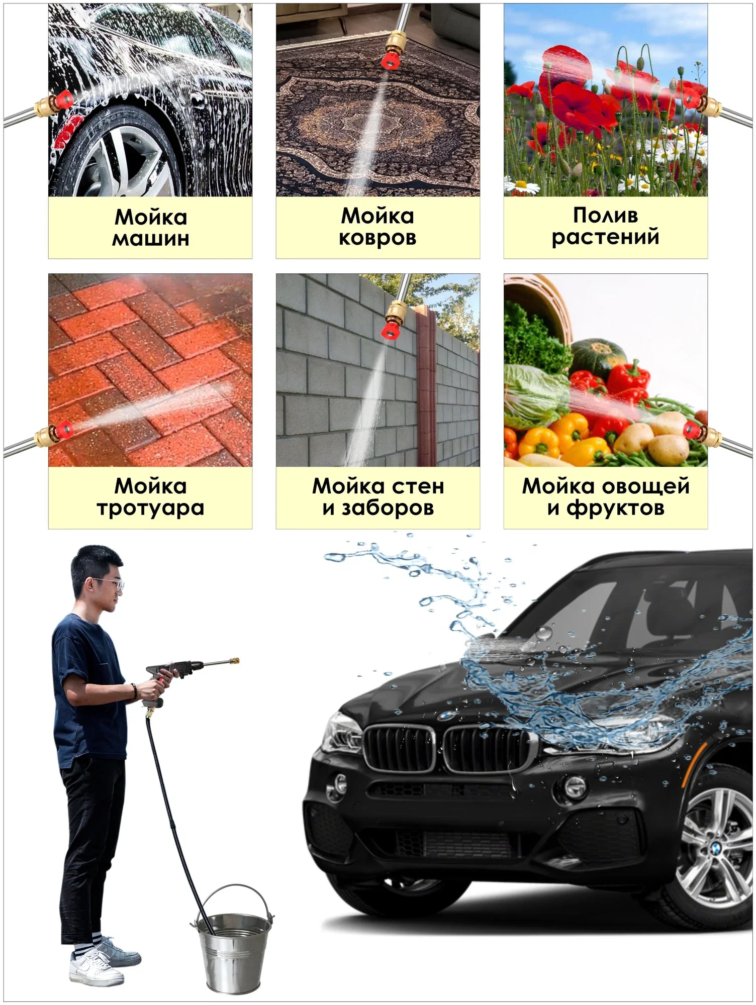 Черный мойка высокого давления, аккумуляторная
