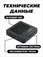 Игровая приставка консоль 64 gb Android Tv 30000игр