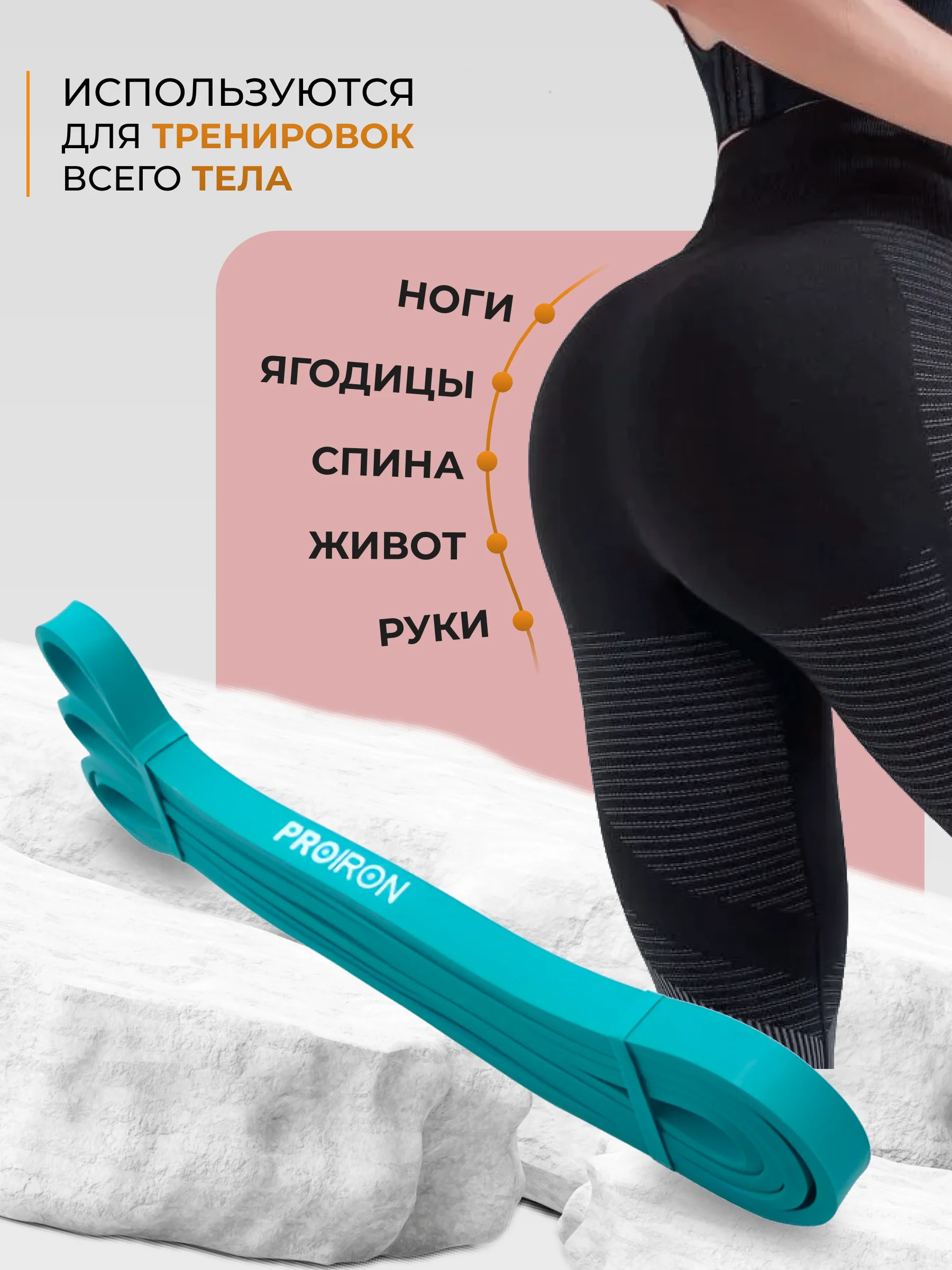 Резинка для фитнеса, PROIRON, нагрузка 6,7-13 кг, 2080х13х4,5 мм, зеленый
