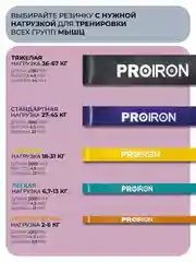 Резинка для фитнеса, PROIRON, нагрузка 18-31 кг, 2080х22х4,5 мм, желтый