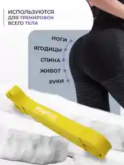 Резинка для фитнеса, PROIRON, нагрузка 18-31 кг, 2080х22х4,5 мм, желтый