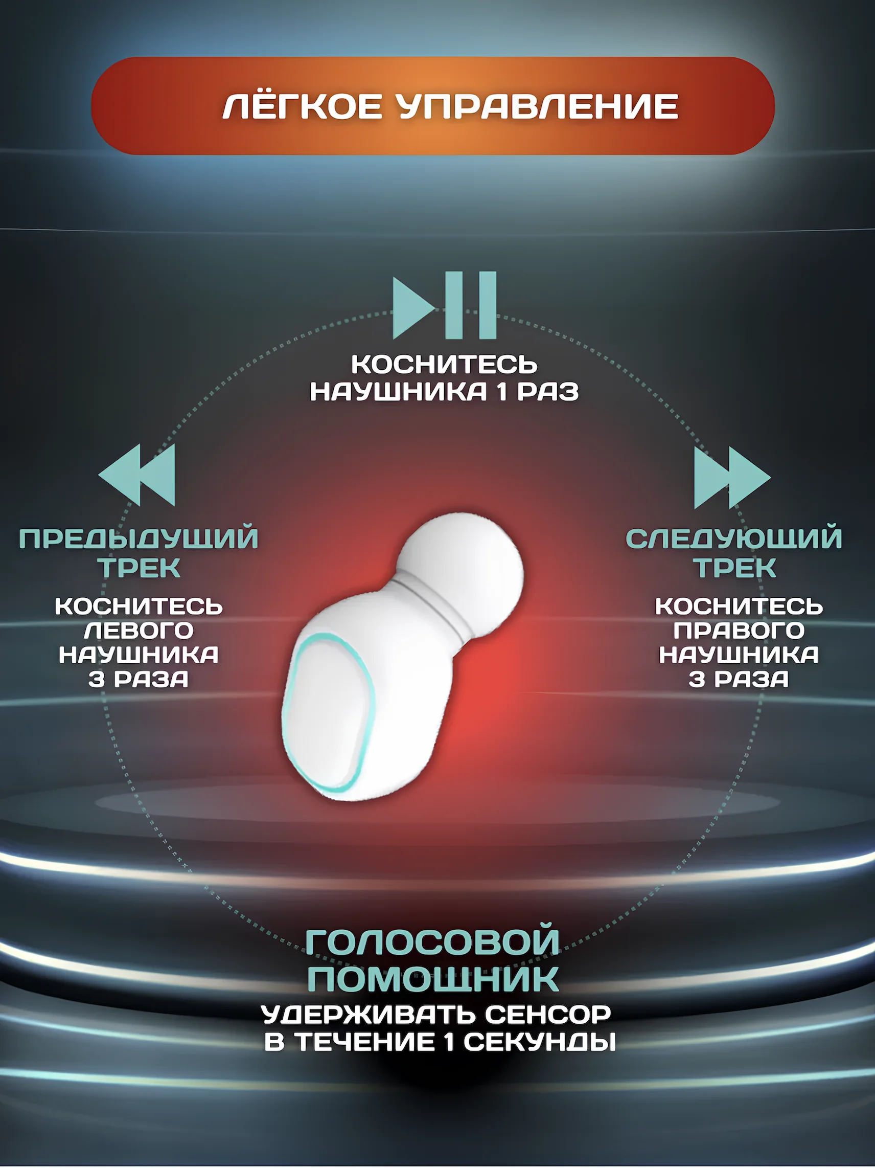 Белый наушники беспроводные Pure Sound Beats с шумоподавлением, микрофоном и фонариком