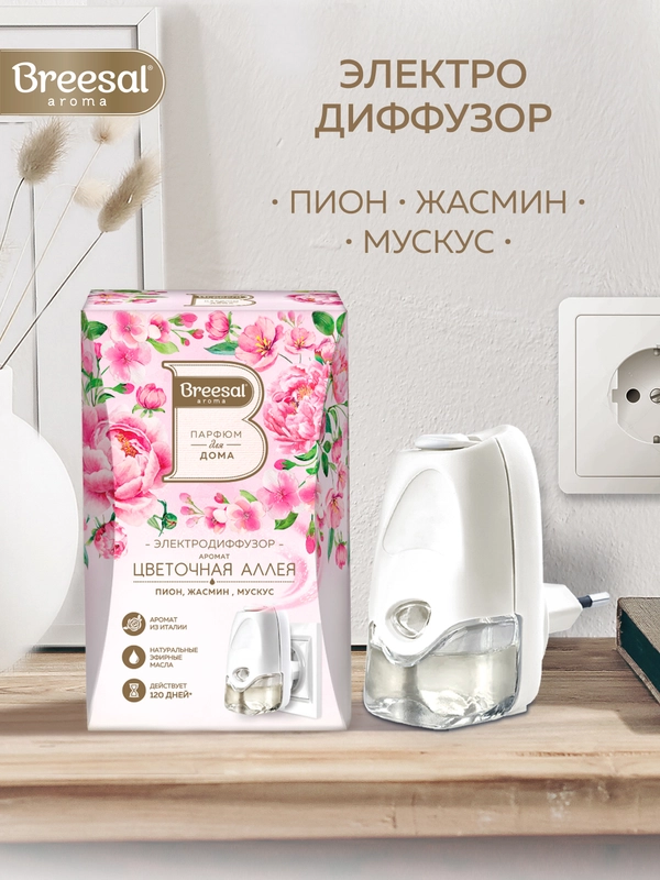Аромадиффузор электрический для дома, сменный флакон