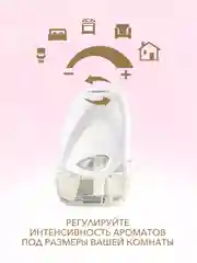 Аромадиффузор электрический для дома, сменный флакон