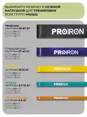 Резинка для фитнеса, PROIRON, нагрузка 2-6 кг, 2080х6,5х4,5 мм, оранжевый