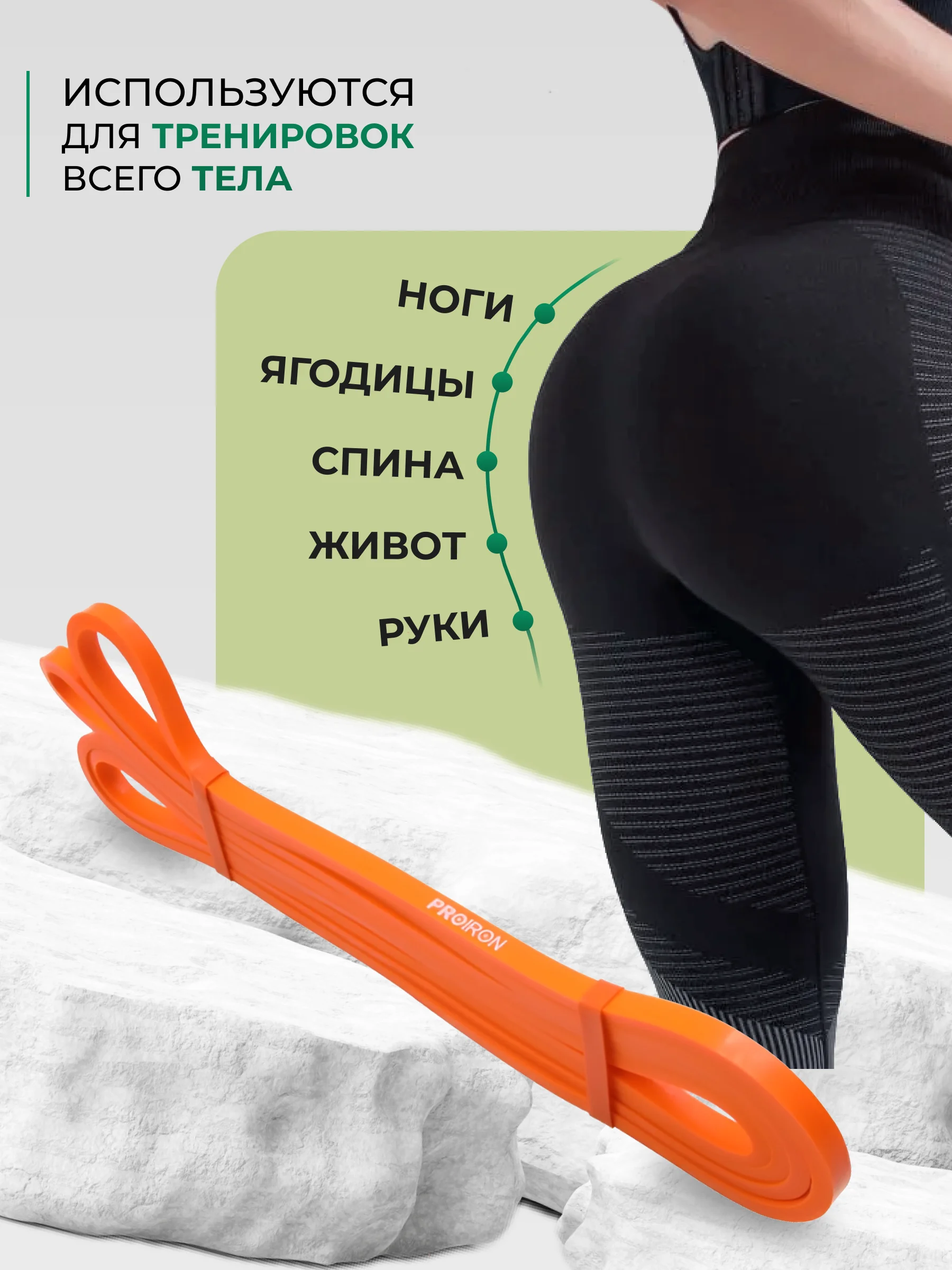 Резинка для фитнеса, PROIRON, нагрузка 2-6 кг, 2080х6,5х4,5 мм, оранжевый