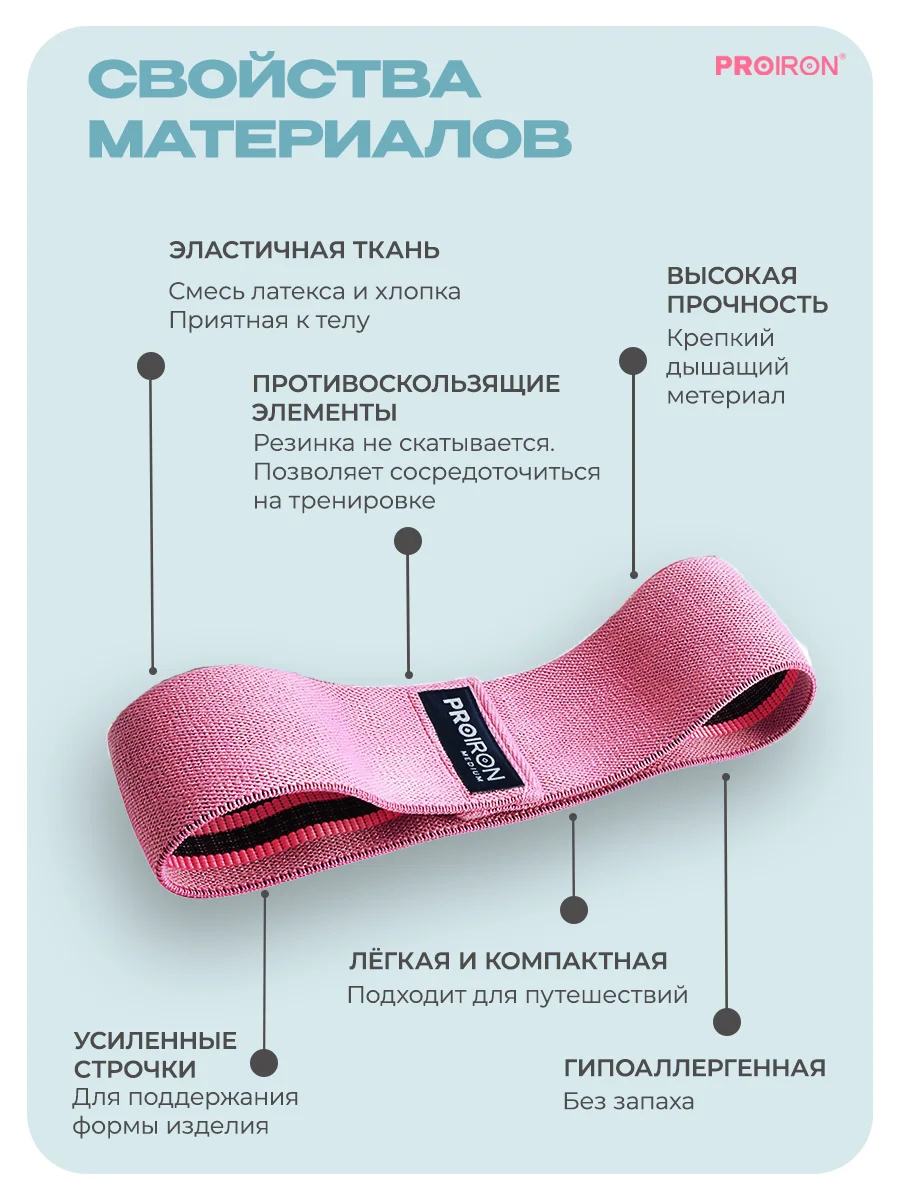 Резинка для фитнеса, PROIRON, ленточная, тканевая, 76х8 см, 7-11 кг, розовая