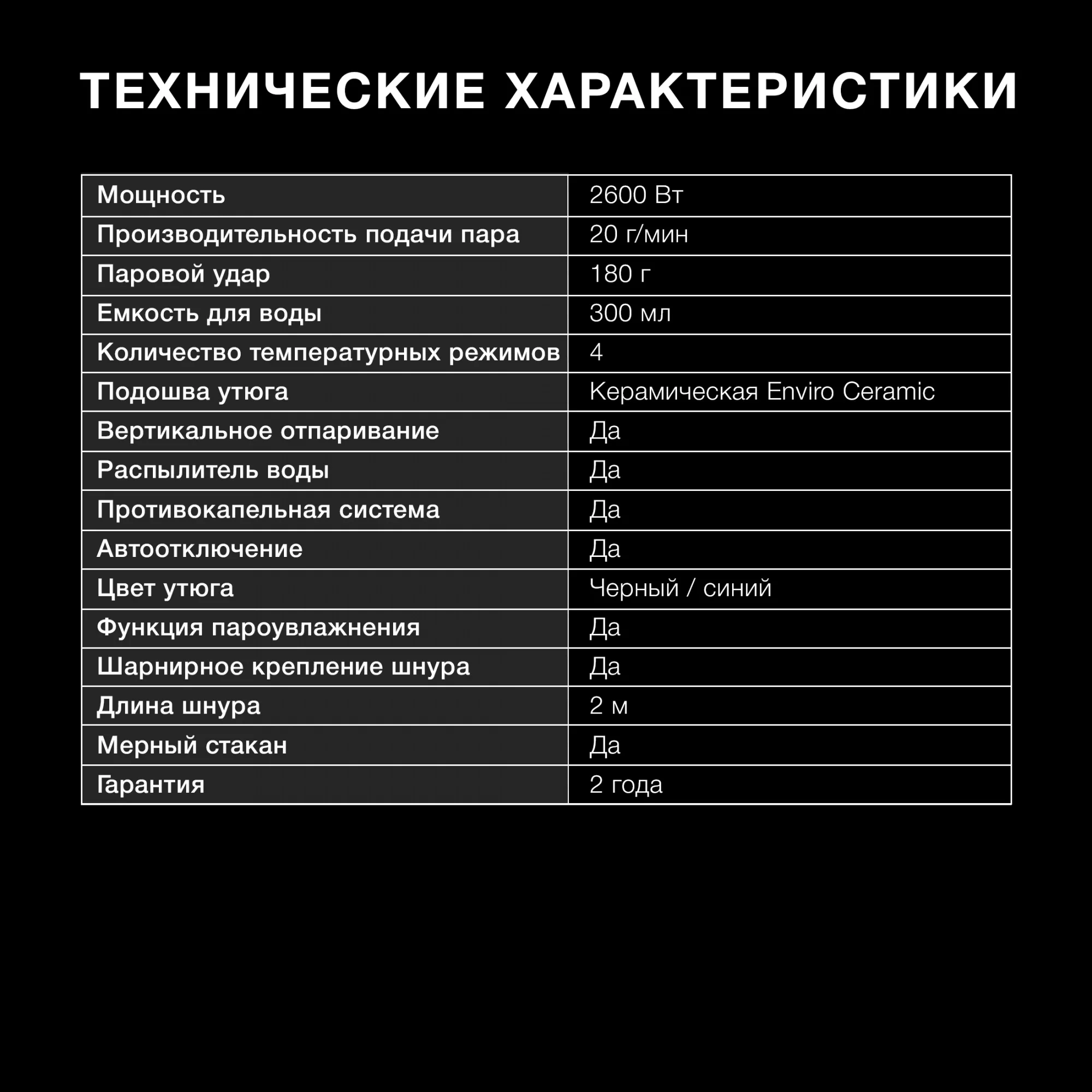 Утюг Hyundai H-SI01573, 2600Вт, черный/синий