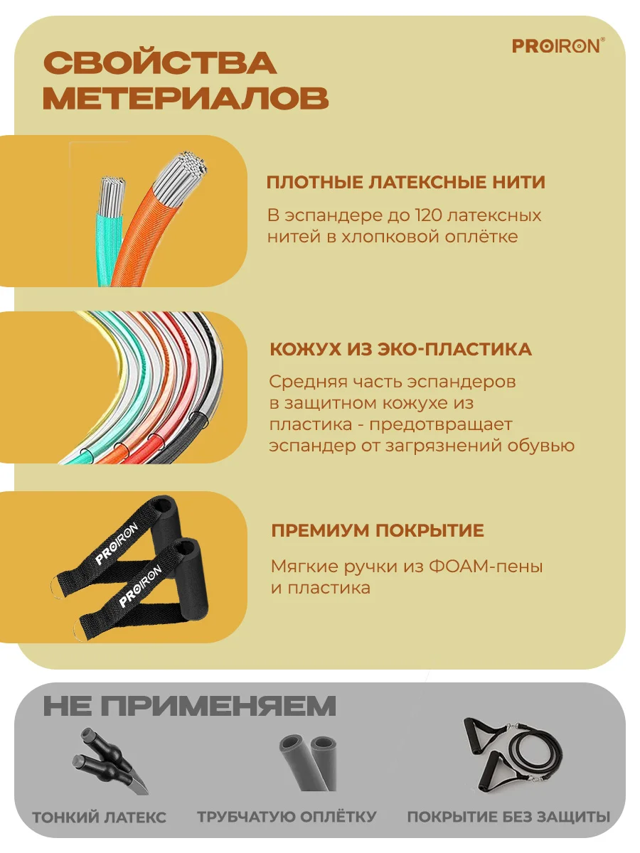 Набор эспандеров, для фитнеса, PROIRON, 5 шт