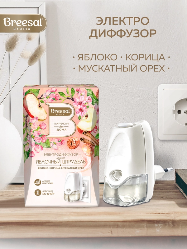 Аромадиффузор электрический для дома, сменный флакон