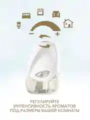 Электрический диффузор, ароматический + cменный флакон