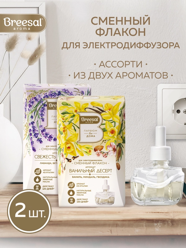 Сменный флакон для электрического диффузора, 2 шт