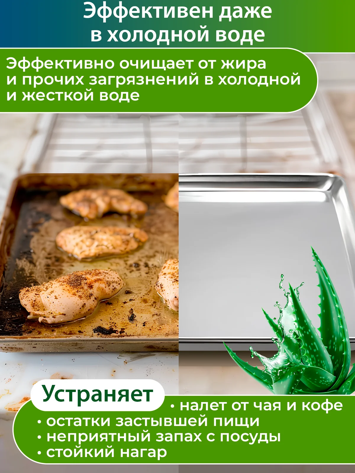 Прозрачный гель для мытья посуды Palmia Aloe, 5 л