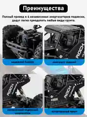 Радиоуправляемая машинка на пульте управления, полноприводная, Джип, Багги, масштаб 1:16