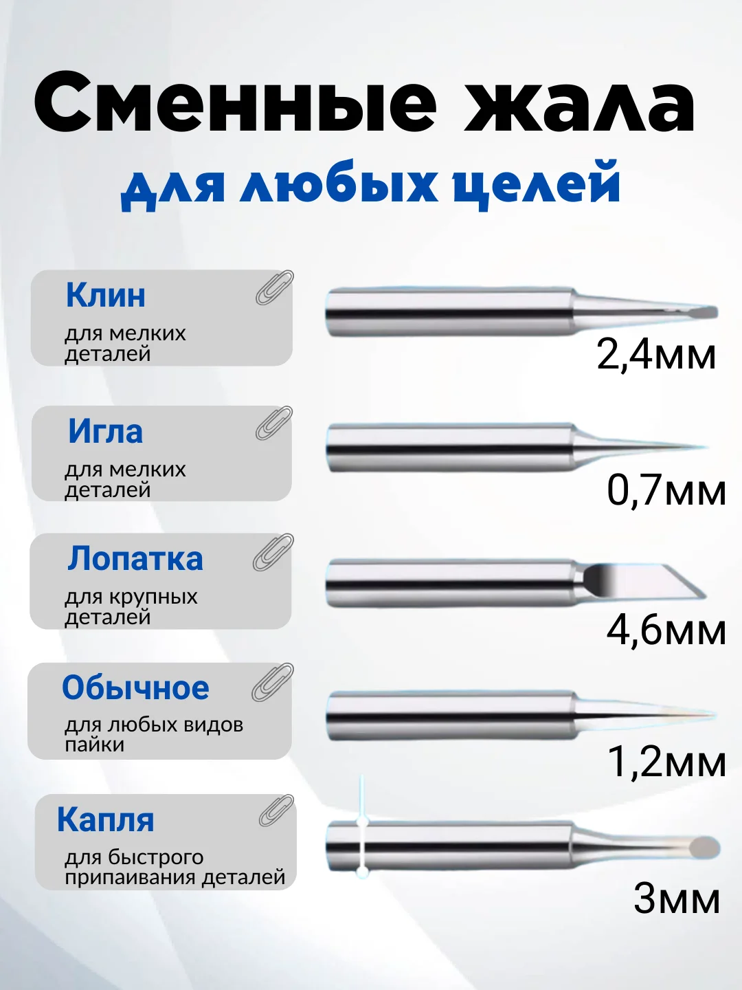 Электрический паяльник с регулировкой мощности, набор сменных жал, оловоотсос, припой