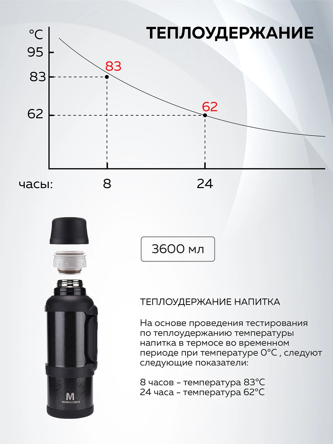 Термос большой 3,6 л, вакуумный, для чая, еды, широкое горло, доп.чашка, Термосович