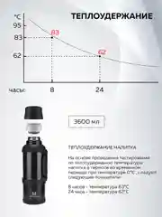 Термос большой 3,6 л, вакуумный, для чая, еды, широкое горло, доп.чашка, Термосович
