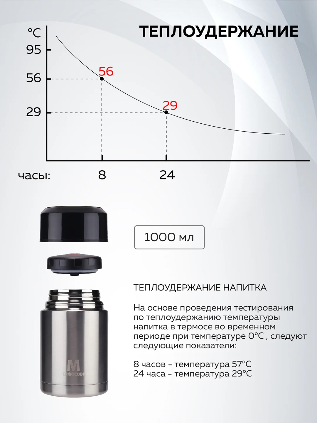 Термос для еды с широким горлом Термосович, 1 л, вакуумный, дополнительная чашка