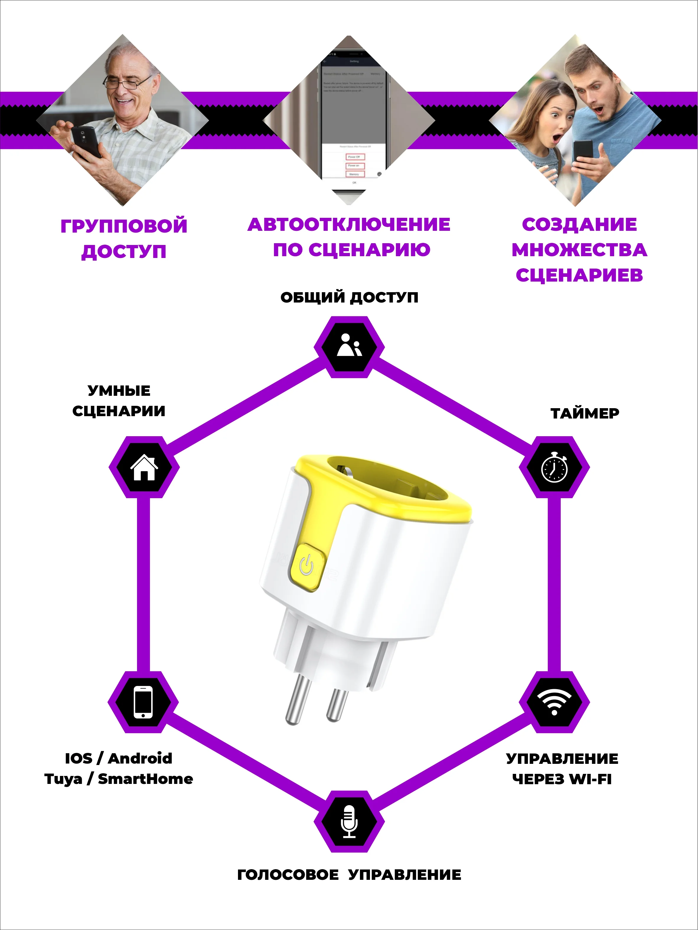 Желтый умная беспроводная WiFi розетка 20А Yellow