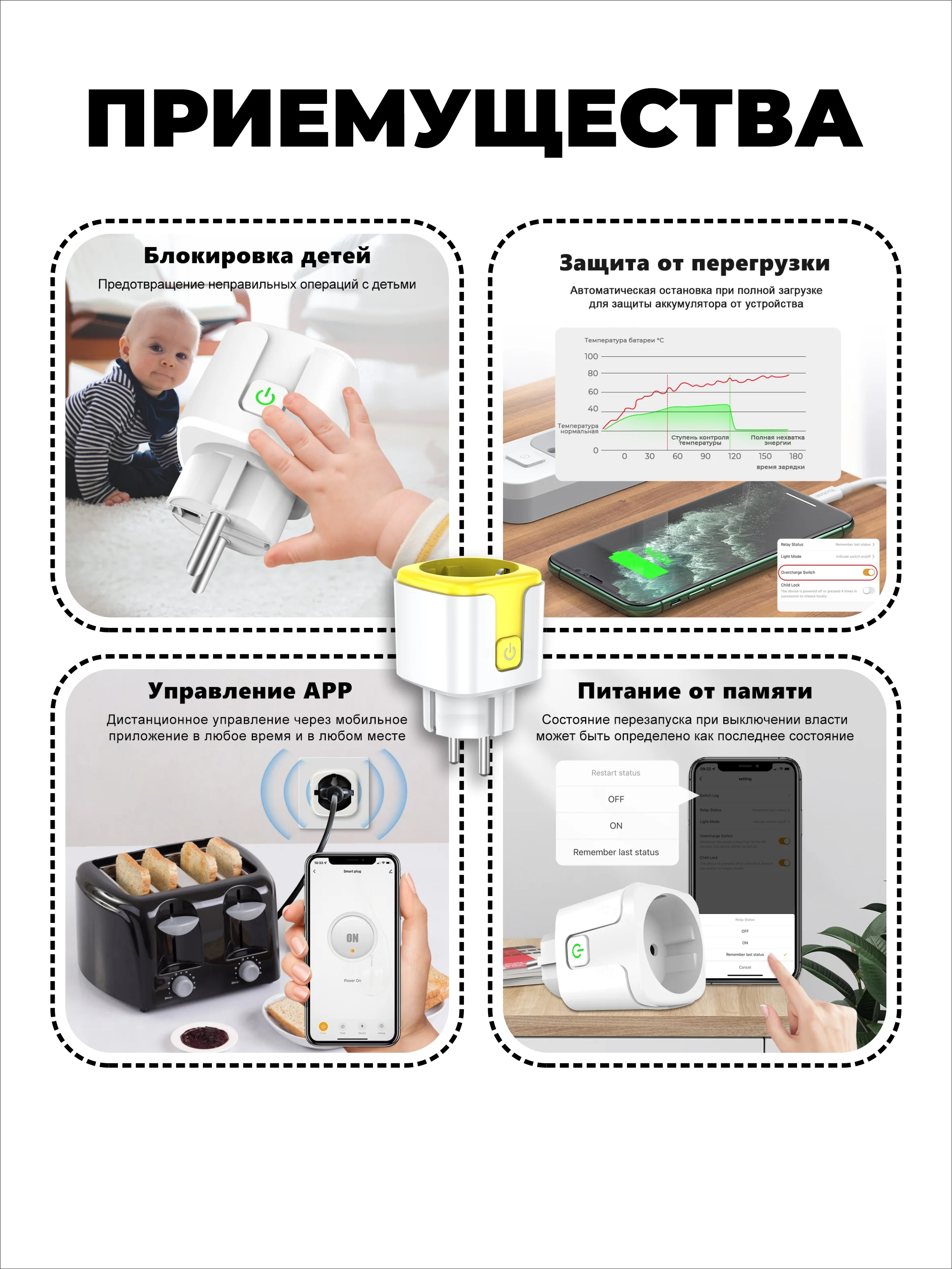 Желтый умная беспроводная WiFi розетка 20А Yellow