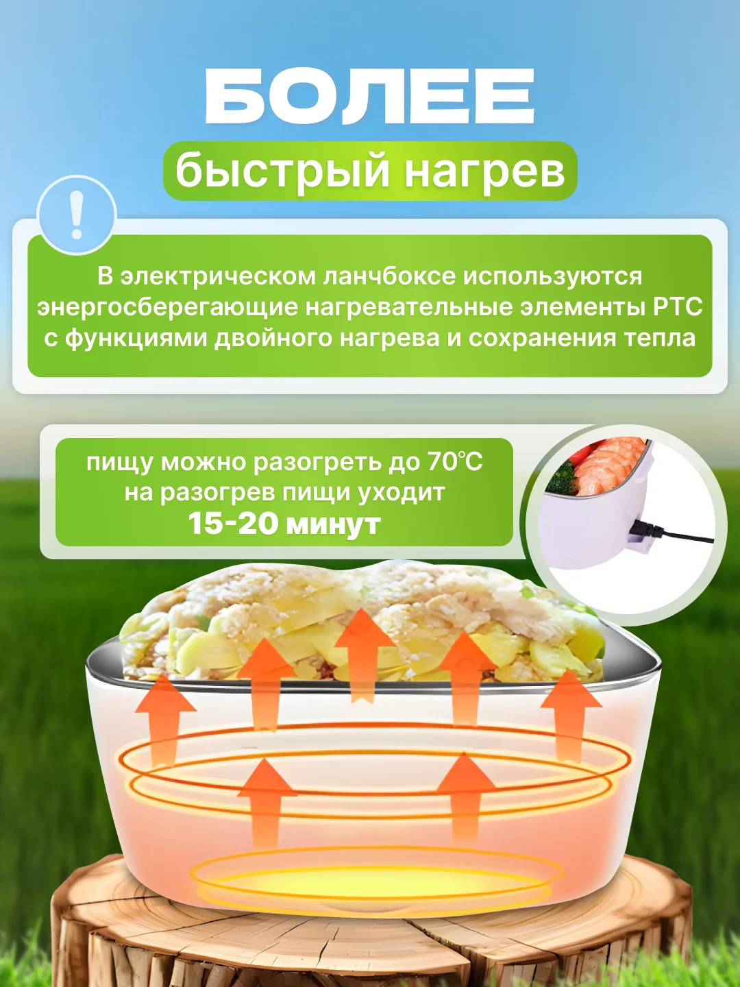 Зеленый ланч-бокс электрический, с подогревом, нержавеющая сталь, контейнер для еды