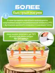 Зеленый ланч-бокс электрический, с подогревом, нержавеющая сталь, контейнер для еды