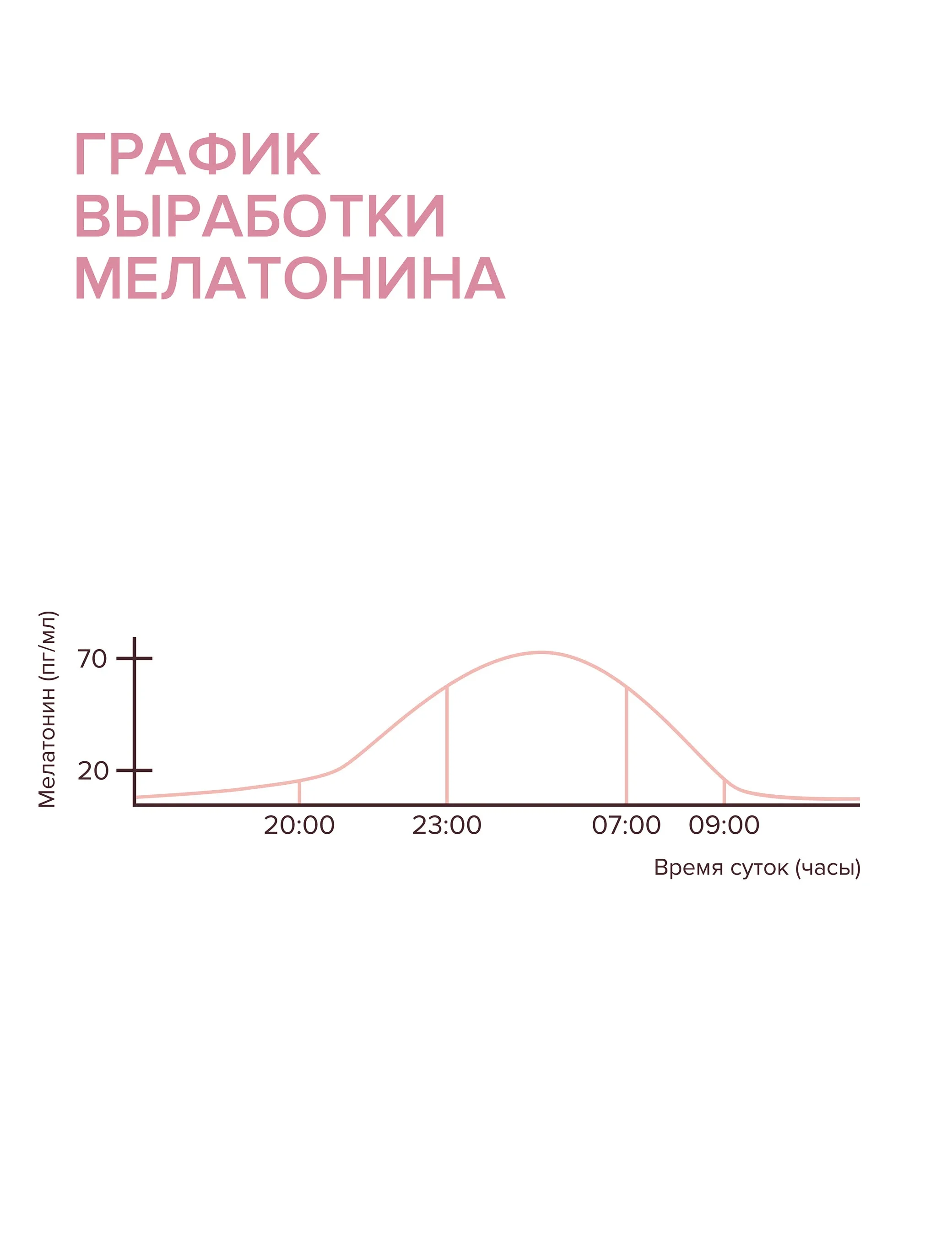 Крем лифтинг вокруг глаз с морским коллагеном 15 мл